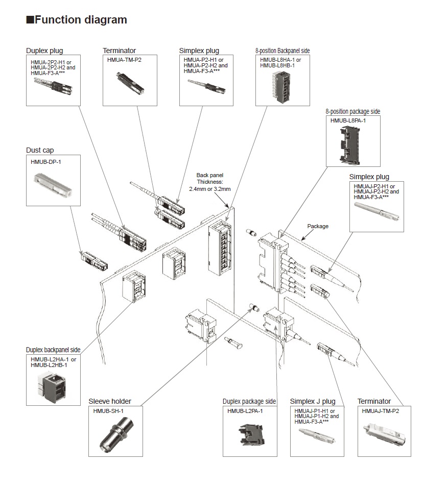 mu receptacle diagram 9 2 artatec automobile de \u2022 Wall Outlet Diagram mu receptacle diagram images gallery
